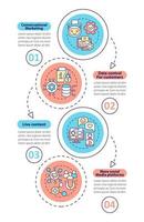 Trends der vertikalen Infografik-Vorlage für modernes Marketing. Datenvisualisierung mit 4 Schritten. Info-Diagramm der Prozesszeitachse. Workflow-Layout mit Liniensymbolen. Unzählige pro-fette, normale Schriftarten werden verwendet vektor