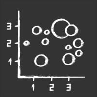Kreidesymbol für Blasendiagramm. Streudiagramm. Präsentation zur Informationsintegration. Visualisierung der Interaktion von Segmenten. Unternehmen. Finanzforschung. Marketing. isolierte vektortafelillustration vektor