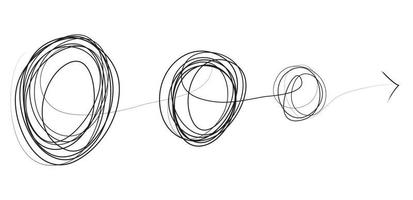 kaotisk handritad klottrar skiss cirkel objekt med start och slut isolerad på vit bakgrund vektor