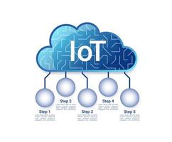 Entwurfsvorlage für Infografik-Diagramme für virtuellen Cloud-Speicher vektor