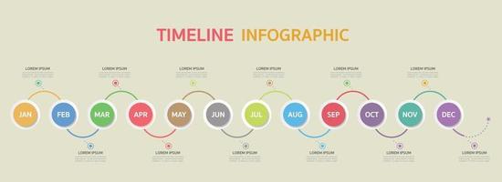 zeitleiste für 12 monate, infografikvorlage für unternehmen. vektor