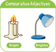Komparative Adjektive für das Wort hell vektor