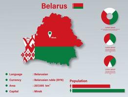 weißrussland-infografik-vektorillustration, weißrussland-statistisches datenelement, weißrussland-informationstafel mit flaggenkarte, weißrussland-kartenflagge flaches design vektor