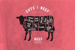 Slaktarens Guide, Cut of Beef vektor