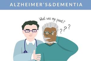 das Konzept der medizinischen Versorgung von Demenz und Alzheimer bei älteren Menschen. Ein Arzt unterstützt einen Patienten mit Demenz. Menschen verschiedener Rassen. Am 21. September ist Demenztag. vektor