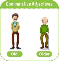 Komparative Adjektive für das Wort alt vektor