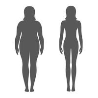 Vektor illustration av en kvinna före och efter viktminskning. Kvinnlig kropps silhuett. Framgångsrikt diet och sportkoncept. Små och feta tjejer.