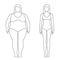 Umrissene Illustration einer Frau vor und nach Gewichtsverlust. Weiblicher Körper. Erfolgreiches Diät- und Sportkonzept. Schlanke und dicke Mädchen.
