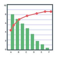 en platt redigerbar ikon för pareto-analys vektor