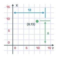 Symbol der kartesischen Analytik in bearbeitbarem Design vektor