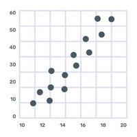 Symbol des Streudiagramms im flachen Design vektor