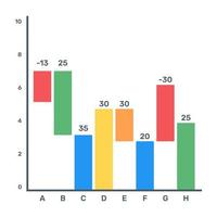 Laden Sie dieses bearbeitbare flache Symbol des Wasserfalldiagramms herunter vektor