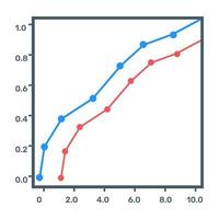 Funktionsdiagramm flaches Symbol, editierbares Design vektor