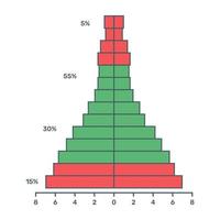 ein flaches editierbares Symbol der Pareto-Analyse vektor