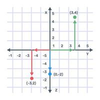 Symbol der kartesischen Analytik in bearbeitbarem Design vektor