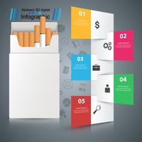 Skadlig cigarett, viper, rök, företagsinfographics. vektor