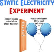 statische Elektrizität mit Ballon und Holz vektor