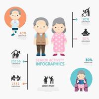 infographics pensionerade äldre senior ålder par aktivitet vektor. vektor
