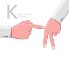 der Buchstabe 'k. türkischer behinderter handalphabet buchstabe k. behinderte Hand. Hand zunge. das lernen des alphabets, nonverbale taubstumme kommunikation, ausdrucksgestenvektor. vektor