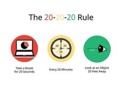 Verhindern Sie eine Überanstrengung der Augen mit der 20-20-20-Regel, alle 20 Minuten und 20 Sekunden eine Pause einzulegen vektor