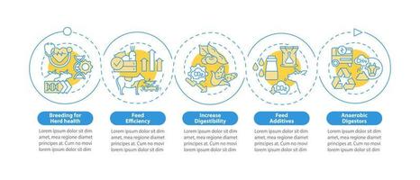 jordbruk och global uppvärmning blå cirkel infographic mall. datavisualisering med 5 steg. process tidslinje info diagram. arbetsflödeslayout med linjeikoner. otaliga pro-fet, vanliga typsnitt som används vektor