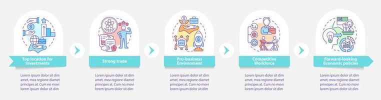 Geschäfte machen in Singapur Runde Infografik-Vorlage. Top-Lage. Datenvisualisierung mit 5 Schritten. Info-Diagramm der Prozesszeitachse. Workflow-Layout mit Liniensymbolen. Unzählige pro-fette, normale Schriftarten werden verwendet vektor