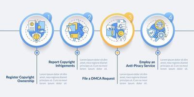 Schutz vor Piraterie-Vektor-Infografik-Vorlage. dmca-Anforderungspräsentationsskizzen-Designelemente. Datenvisualisierung mit 4 Schritten. Info-Diagramm der Prozesszeitachse. Workflow-Layout mit Liniensymbolen vektor