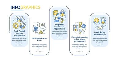 bankreglering process vektor infographic mall. reservkvot presentation disposition designelement. datavisualisering med 5 steg. process tidslinje info diagram. arbetsflödeslayout med linjeikoner