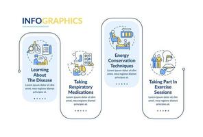 pulmonell rehab program vektor infographic mall. presentationskontur designelement. datavisualisering med 4 steg. process tidslinje info diagram. arbetsflödeslayout med linjeikoner