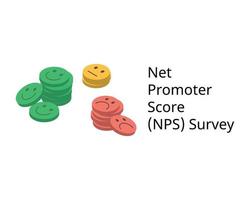 anställdas nettopromotorpoäng eller nps-undersökning för att mäta anställdas lojalitet till företaget vektor
