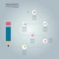 Bildung Infografiken Vorlage 5-Schritt-Option. Infographic Designvektor der Zeitachse. vektor