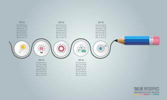 Bildung Infografiken Vorlage 5-Schritt-Option. Infographic Designvektor der Zeitachse vektor