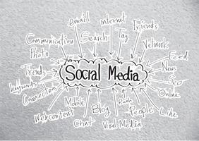 Idéer för sociala medier vektor