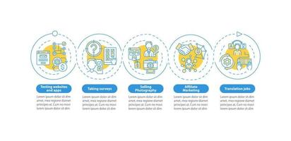 wie man online Vektor-Infografik-Vorlage gewinnt. Designelemente für die Präsentation von Testsites skizzieren. Datenvisualisierung mit 5 Schritten. Info-Diagramm der Prozesszeitachse. Workflow-Layout mit Liniensymbolen vektor