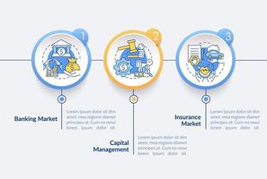 Vektor-Infografik-Vorlage für den Bankenmarkt. Gestaltungselemente für die Präsentation von Finanzrechtsbereichen. Datenvisualisierung mit 3 Schritten. Info-Diagramm zur Prozesszeitachse. Workflow-Layout mit Liniensymbolen vektor