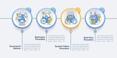 Vektor-Infografik-Vorlage für die staatliche Bankenaufsicht. Entwurfselemente für Krisenpräsentationen. Datenvisualisierung mit 4 Schritten. Info-Diagramm zur Prozesszeitachse. Workflow-Layout mit Liniensymbolen vektor