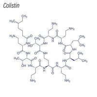 vektor skelettformel av colistin. läkemedels kemisk molekyl.