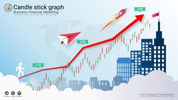 Candlestick-Muster sind eine Art Finanzdiagramm. vektor