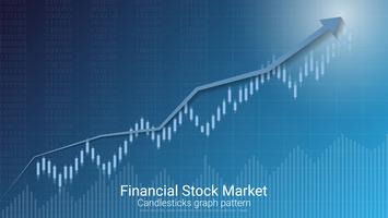 Candlestick-Muster sind eine Art Finanzdiagramm. vektor