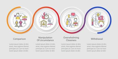 känslomässig manipulation röda flaggor loop infographic mall. jämförelse. datavisualisering med 4 steg. process tidslinje info diagram. arbetsflödeslayout med linjeikoner. otaliga pro-vanliga teckensnitt som används vektor