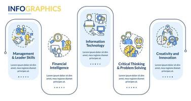 Fähigkeiten für die Infografik-Vorlage für das Rechteck der Unternehmensführung. Datenvisualisierung mit 5 Schritten. Info-Diagramm der Prozesszeitachse. Workflow-Layout mit Liniensymbolen. lato-fett, normale Schriftarten verwendet vektor