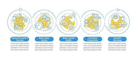 vakna upp tidigt förmåner cirkel infographic mall. boost dag. datavisualisering med 5 steg. process tidslinje info diagram. arbetsflödeslayout med linjeikoner. lato-fet, vanliga typsnitt som används vektor