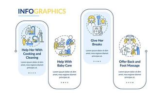 Unterstützung schwangerer Partnervektor-Infografik-Vorlage. Geben Sie Pausen Präsentationsentwurfselemente. Datenvisualisierung mit 4 Schritten. Info-Diagramm der Prozesszeitachse. Workflow-Layout mit Liniensymbolen vektor