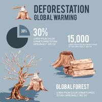 Globale Erwärmung und Verschmutzung, speichern die Welt, Infographic-Datenstatistikgeschenk, kreatives Aquarellvektorillustrations-Schablonendesign vektor