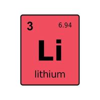 kemiskt element i det periodiska systemet. vektor