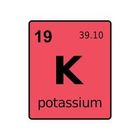 kemiskt element i det periodiska systemet. vektor