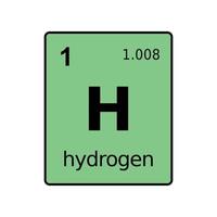 chemisches element des periodensystems. vektor