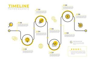 Timeline-Infografik-Vorlage im Umrissstil vektor