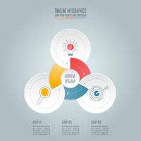 Tidslinje tre cirklar Infographic design affärsidé med 3 alternativ. vektor