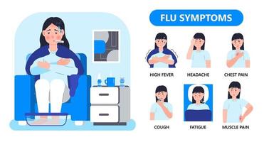 förkylning och influensa symptom info-grafisk vektor i platt stil. förkylning, influensasymptom visas. ikoner för feber, huvudvärk, hosta presenteras. illustration smärtsamt tillstånd, bihåleinflammation.